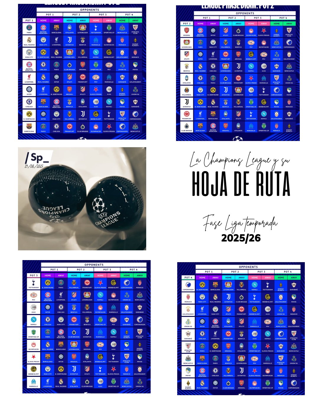 La hoja de ruta del fútbol europeo