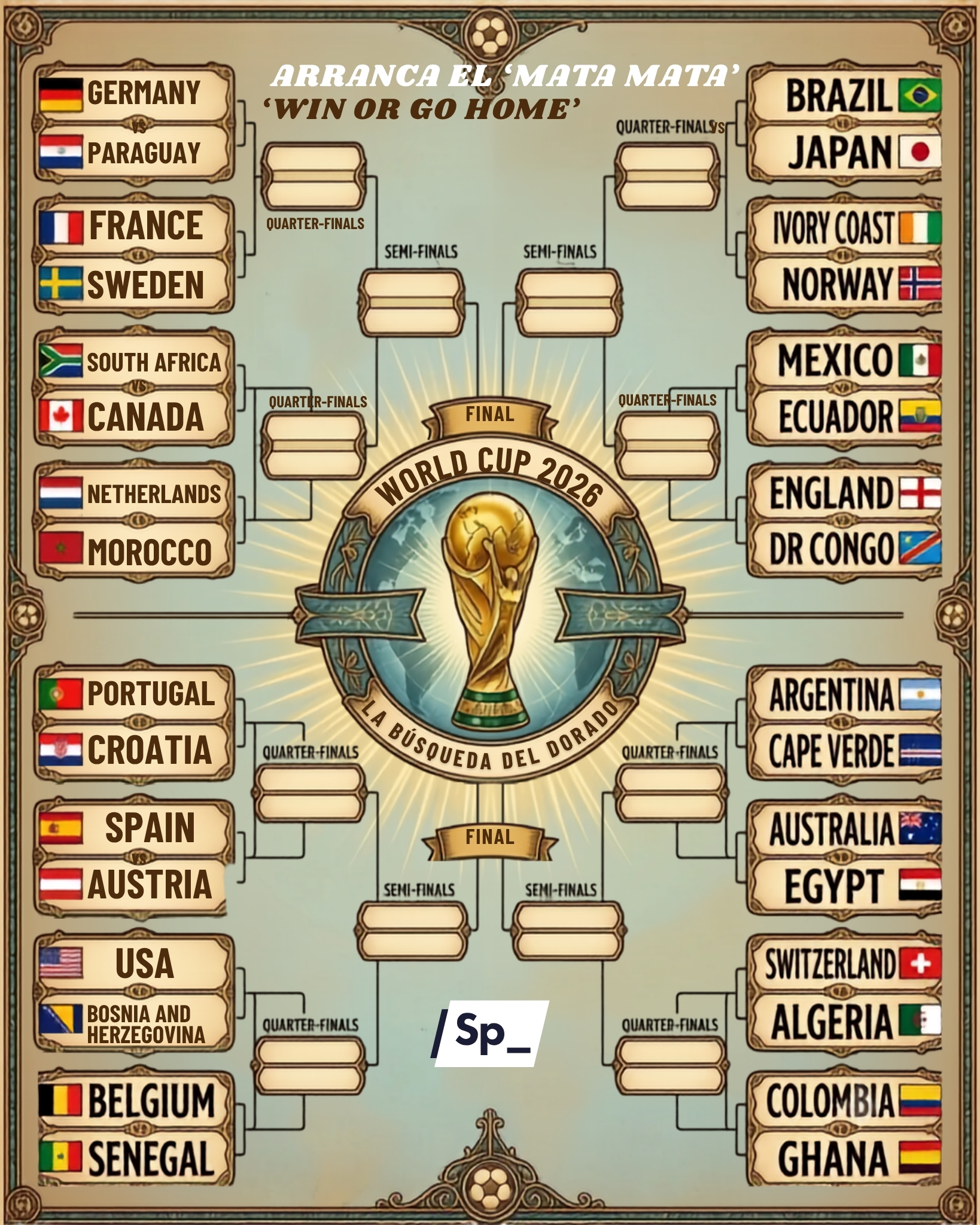 ‘Arranca’ el auténtico Mundial
